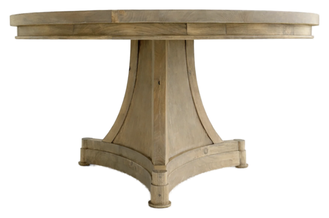 Custom tables